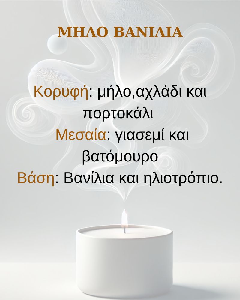 Άρωμα με νότες από μήλο,αχλάδι και πορτοκάλι στην κορυφή. Νότες από γιασεμί και βατόμουρο στην καρδιά. Βανίλια και ηλιοτρόπιο στην βάση.